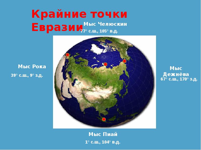 Крайние точки материка евразия на карте
