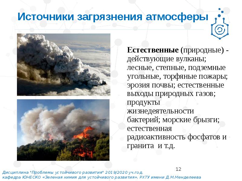 Атмосферная среда. Загрязнение окружающей среды 2020. Источники загрязнения окружающей среды в Крыму. Как УГАРНЫЙ ГАЗ загрязнители атмосферы. Сырые с химическими атмосферным средой.