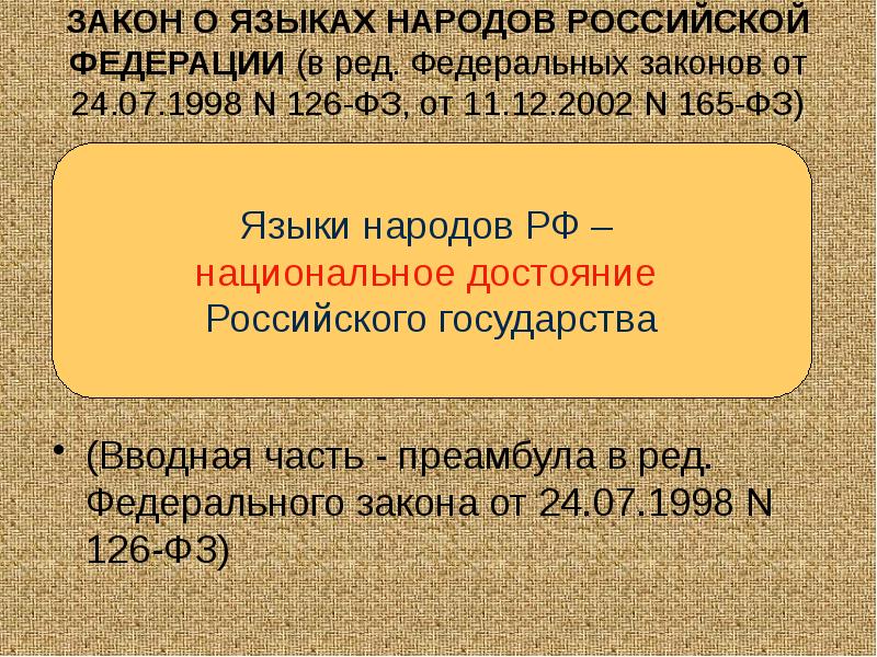 ЗАКОН О ЯЗЫКАХ НАРОДОВ РОССИЙСКОЙ ФЕДЕРАЦИИ (в ред. Федеральных законов от ЗАКОН О ЯЗЫКАХ НАРОДОВ РОССИЙСКОЙ ФЕДЕРАЦИИ (в ред. Федеральных законов от