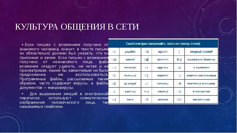Культура общения в сети
Если письмо с вложением получено от знакомого Культура общения в сети
Если письмо с вложением получено от знакомого