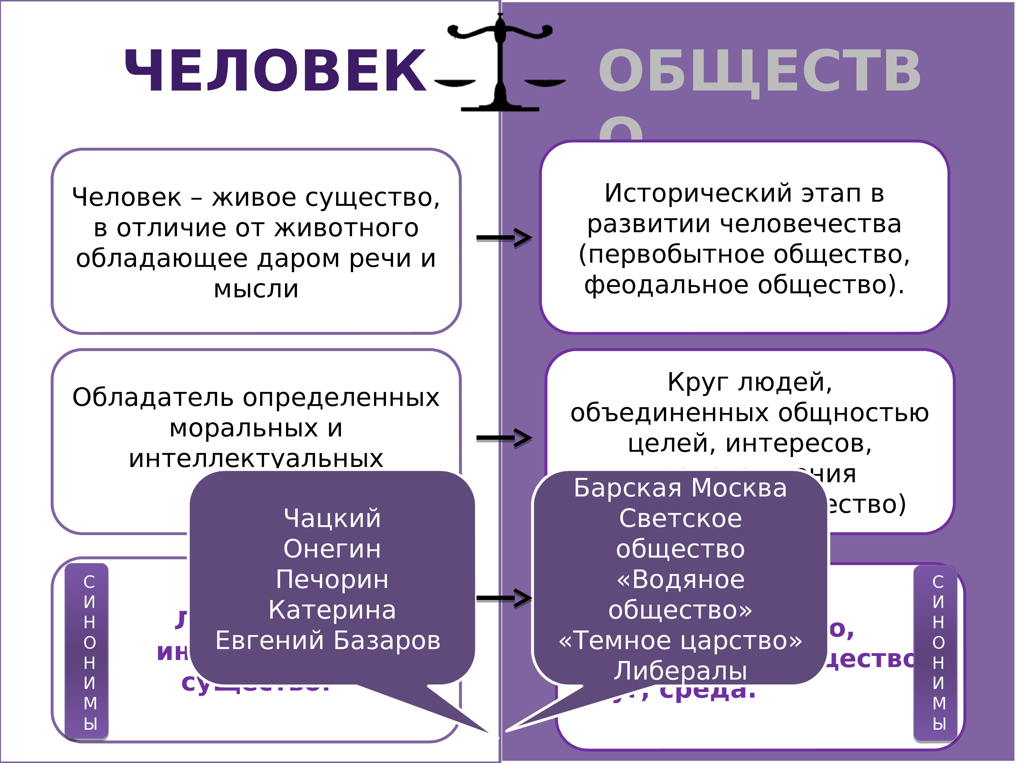 итоговое сочинение можно ли приводить аргументы из манги фото 93