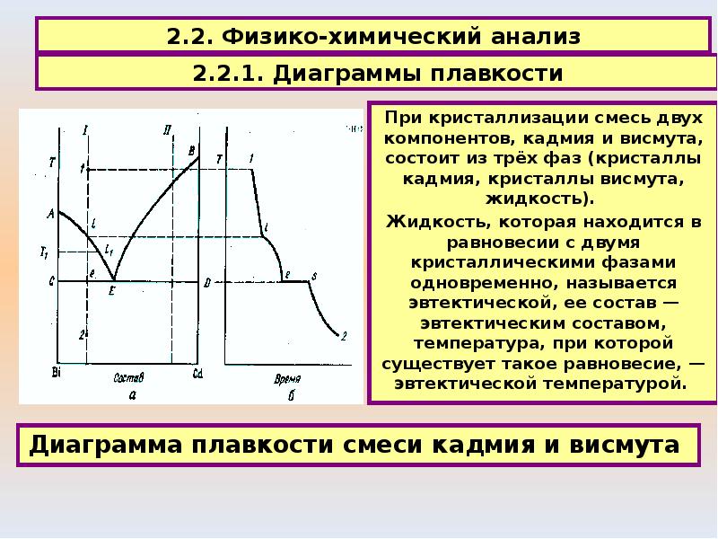 Физхимия. Физическая химия графики. Физико химический график. Линия жидкости физическая химия. Функция системы это в физической химии.