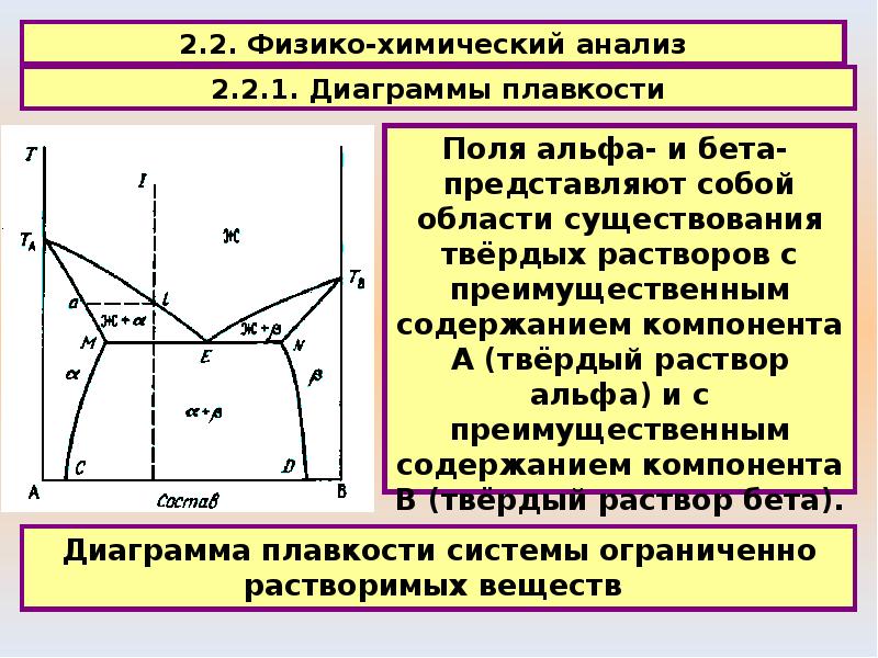 Физическая химия. Физхимия диаграммы состояния воды. Нода это в физической химии. Конгруэнтность в физической химии. Система в физической химии.