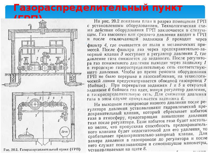 Газорегуляторный пункт презентация