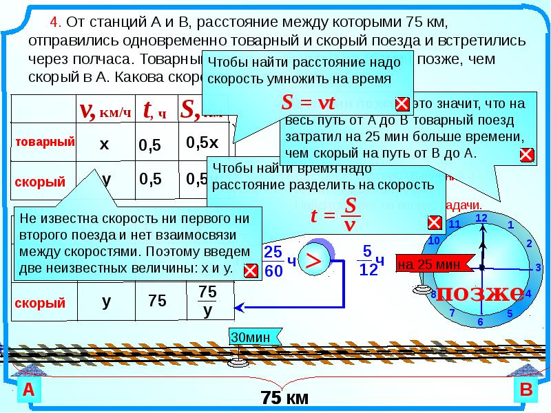 Методика решения задач на движение в начальной школе презентация