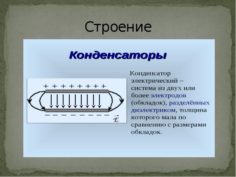 Презентация на тему виды конденсаторов