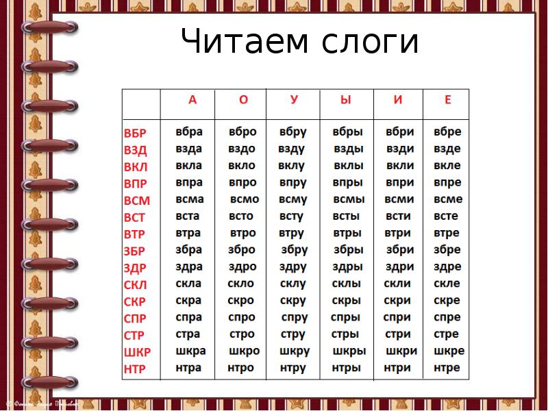 Изложение глоток молока 2 класс презентация