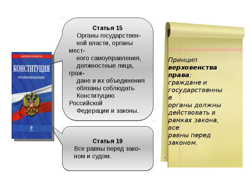 Развернутый план по теме гражданское общество и правовое государство