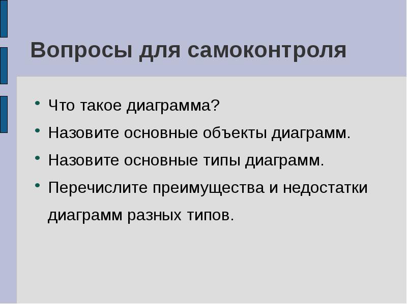 Перечислите преимущества. Вопросы для самоконтроля. Диаграмма недостатки. Преимущества и недостатки диаграмм разных типов. Преимущества и недостатки графиков и диаграмм.