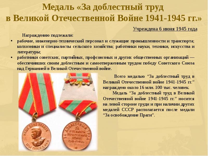 Презентация ордена и медали великой отечественной войны 1941 1945 фото с названиями