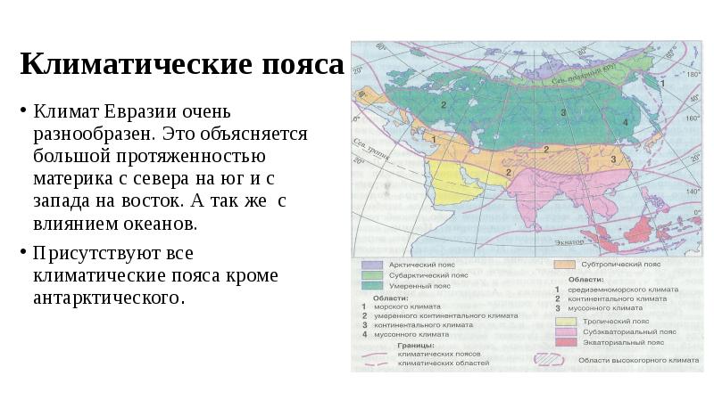 Карта азии с природными зонами
