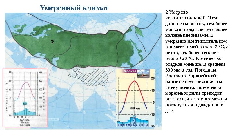 Карта осадков евразии