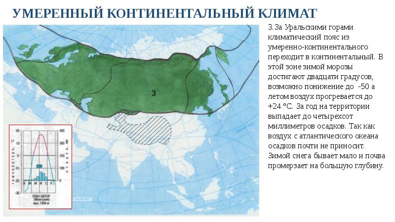 Климат евразии картинки