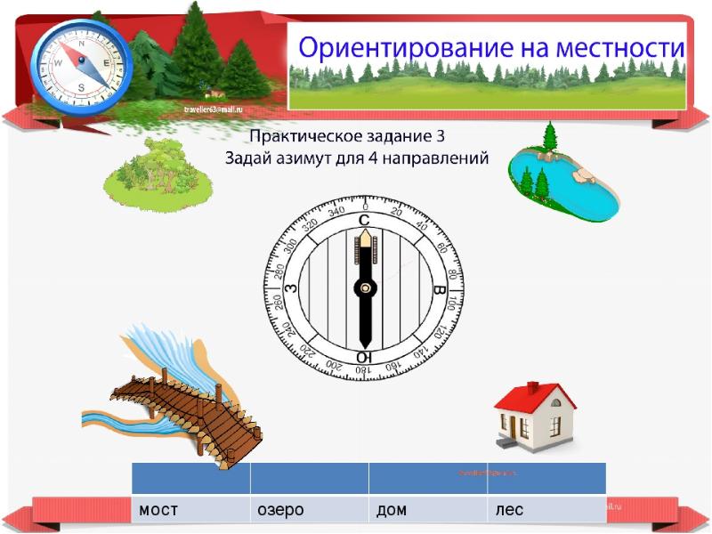 Ориентирование на местности 2. Ориентирование на местности задания. Ориентация на местности. Задания по ориентированию на местности. Задачи на ориентирование на местности.