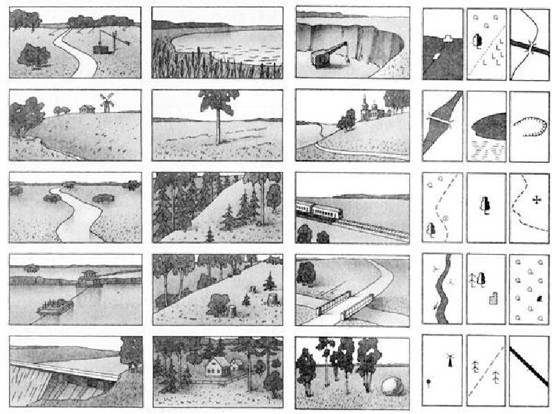 Рисунок географический объект. Задания по ориентированию. Упражнения по ориентированию на местности. Задания по топографии и ориентированию. Карточки с заданиями по ориентированию.