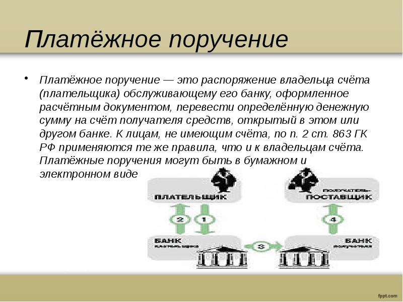 Владелец счетов. Расчетные обязательства. Распоряжение владельца счета банку. Владелец счета. Сложные поручений.