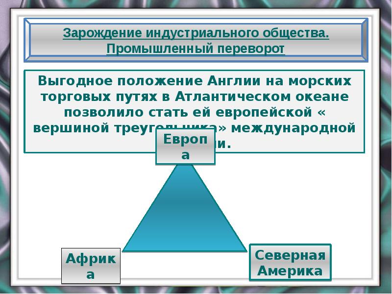 Аграрная революция в англии план