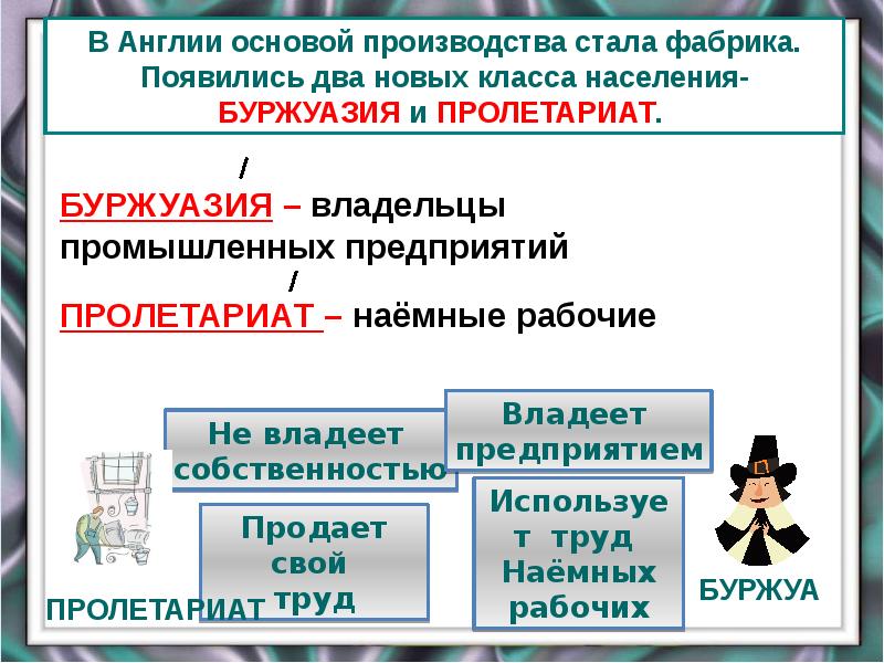 Промышленная революция в великобритании презентация