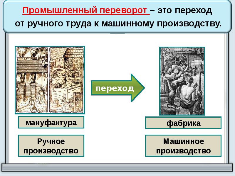 Презентация промышленный переворот