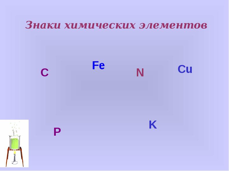 Химические знаки. Знаки химических элементов. Символ химии. Презентация знаки химических элементов. Обозначительные знаки в химии.