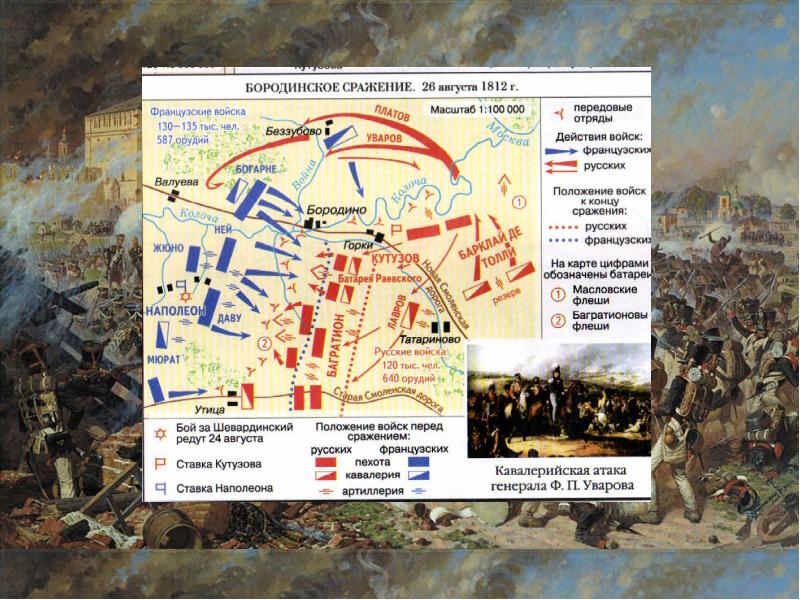 Какое сражение изображено на карте. Бородинская битва план Наполеона. Бородинская битва 1812 Кутузов и Наполеон. План сражения при Бородино 1812.
