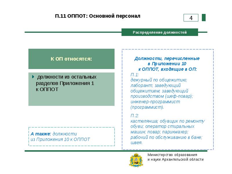 Разъяснения минобрнауки. Распределение должностей ООО.