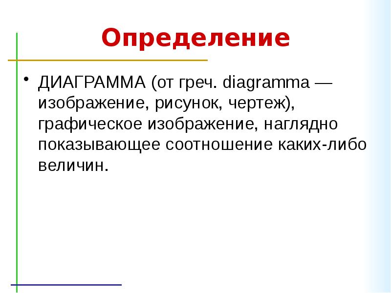 Графическое изображение дающее наглядное представление о соотношении каких либо величин называется