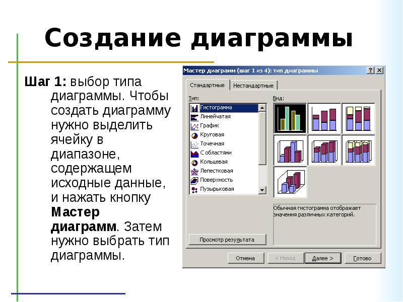 Создание диаграмм средствами ms excel презентация