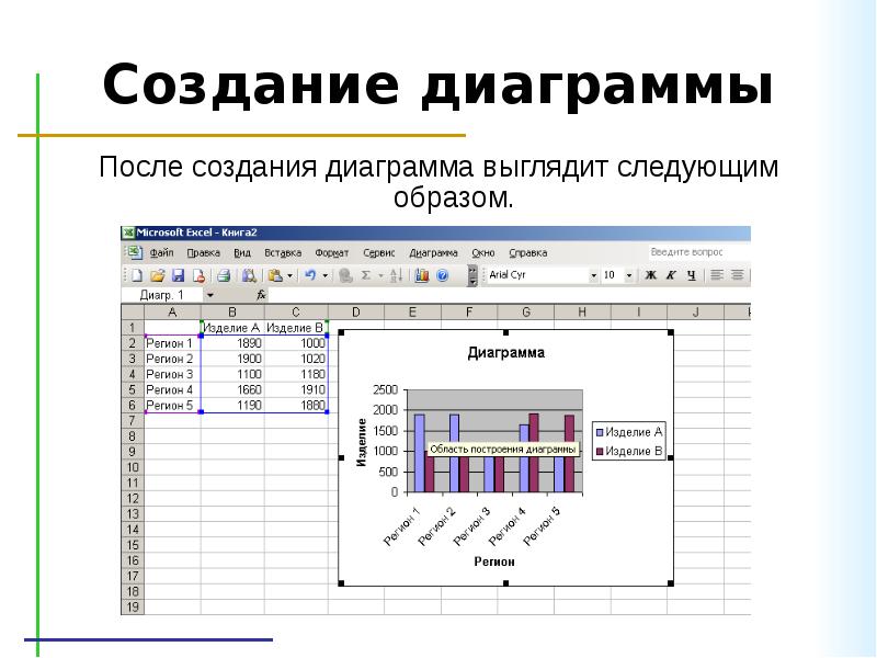 Презентация электронные таблицы excel