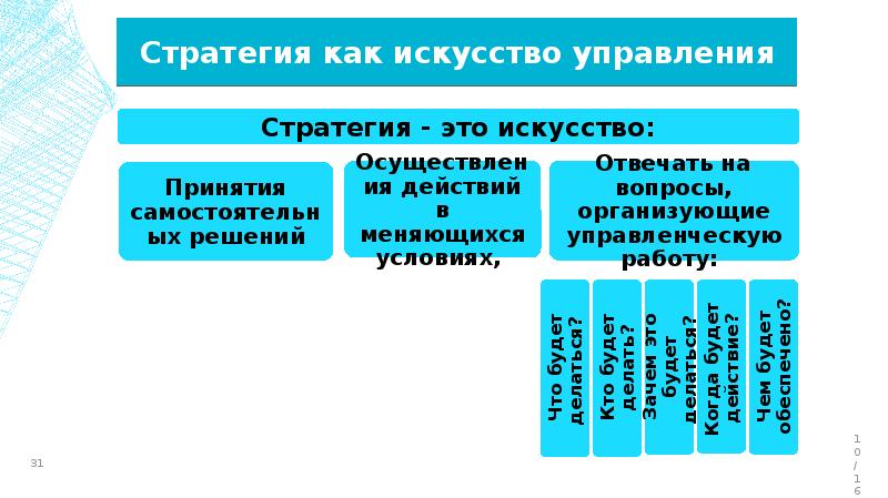 Методы и искусство управления 10