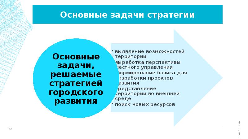 Задачи стратегии. Основные задачи стратегии. Задачи стратегии города. Основные задачи стратегии здоровья для всех. Стратегии, задачи Мексика.