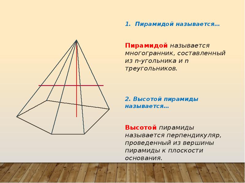 Полная поверхность пирамиды состоит из. Вершина пирамиды. Четырехгранная пирамида название. Пирамида с 5 гранями.
