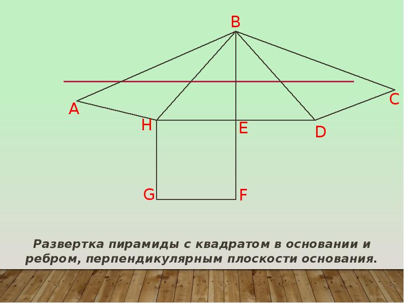 Перпендикулярные плоскости в пирамиде