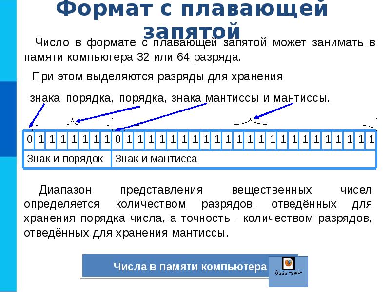 Представление чисел в компьютере. Формат с плавающей запятой. Представление числа с плавающей запятой в компьютере. Форматы представления чисел в компьютере. Точность чисел с плавающей запятой.