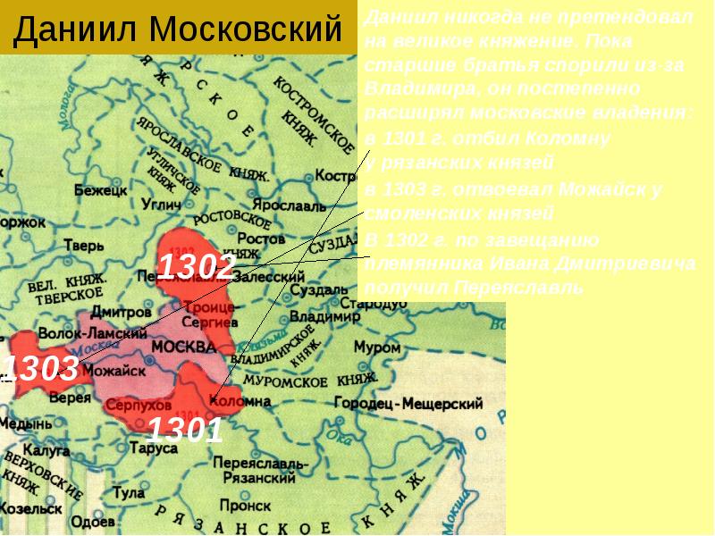 Возвышение москвы проект