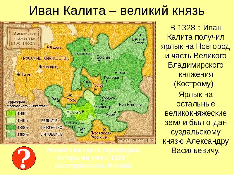 Презентация на тему возвышение москвы 6 класс