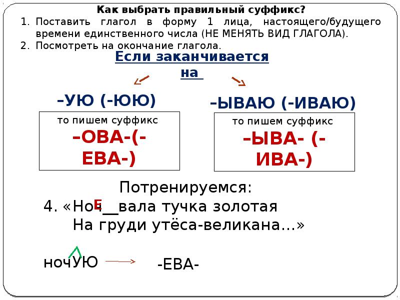 Правописание суффиксов глаголов 6 класс презентация