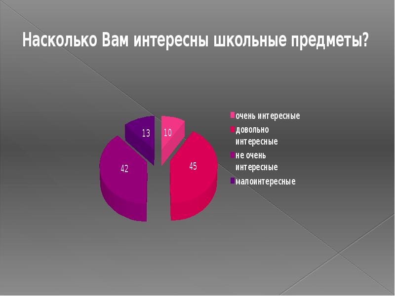 Социальные факторы риска. «Социальные факторы молодежной преступности» цель исследования. «Социальные факторы молодежной преступности» меьоды исследования. Стенгазета социальные факторы молодежной преступности. Социальные факторы молодёжной преступности в интернете.