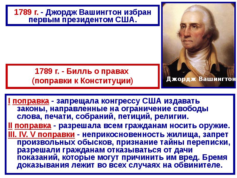 Презентация по истории 7 класс война за независимость создание сша