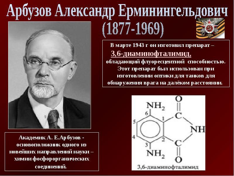 Презентация по химии по ученых