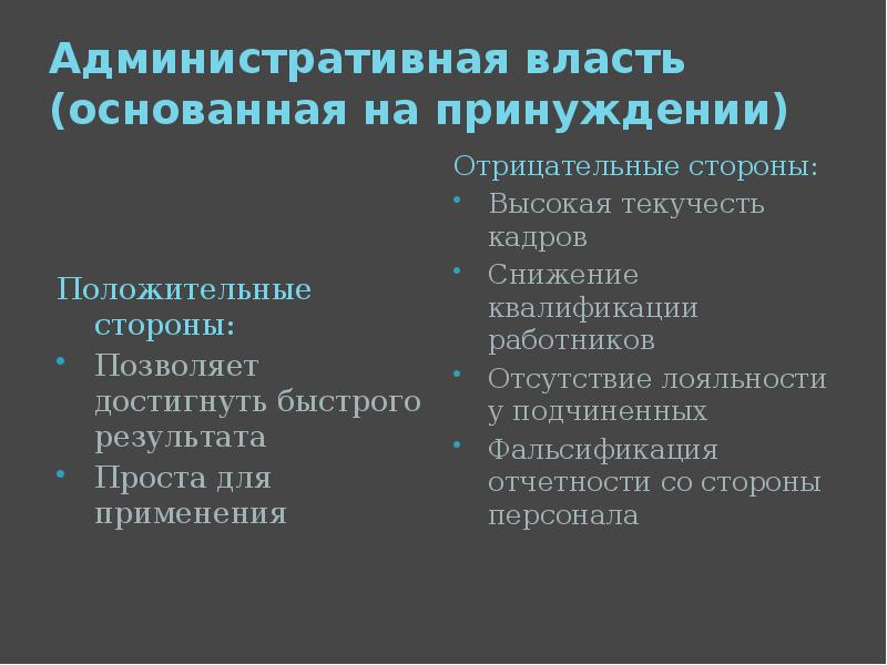 Власть в организации основания власти