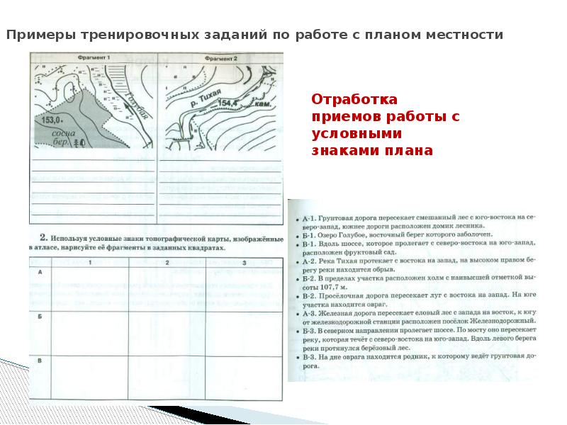 Как делать проект в 9 классе по географии образец