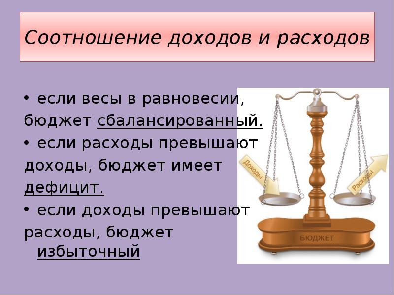 Сбалансированным называется государственный бюджет в котором. Соотношение доходов и расходов. Сбалансированный бюджет. Сбалансированный бюджет весы. Расходы превышают доходы.