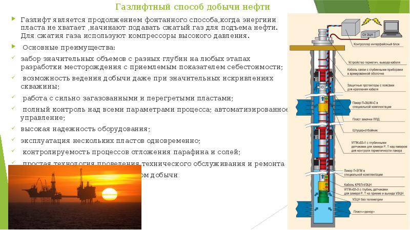 Как добывают нефть схема