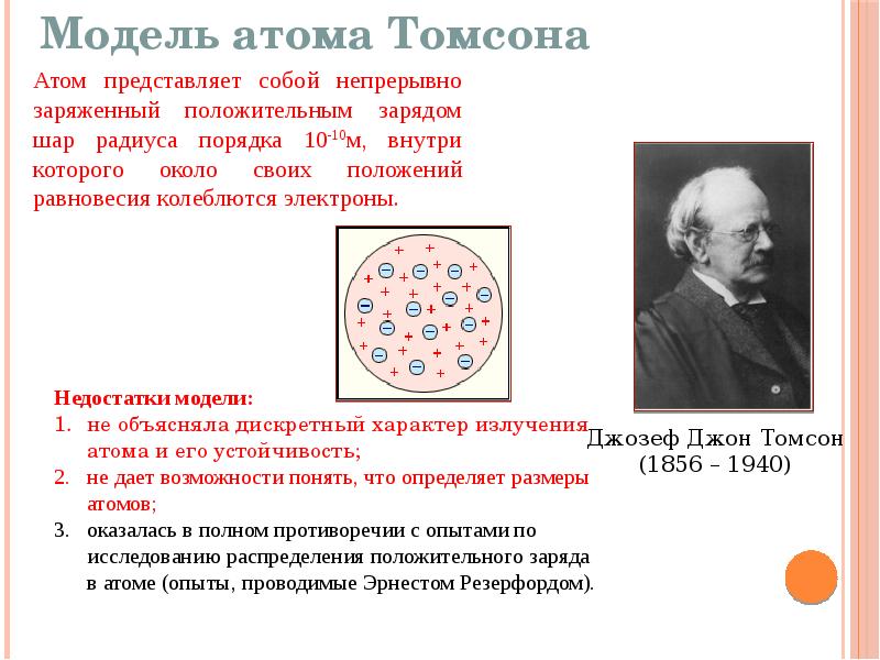 Планетарная модель томсона. Модели строения атома Томсона и Резерфорда. . Модель Томсона. Эксперимент Резерфорда.. Первая модель строения атома Дж Томсона. Теория строения атома Дж Дж Томсона.