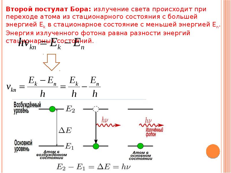 Энергия излученного фотона равна энергий стационарных состояний. При переходе атома из возбужденного состояния в основное происходит. Второй постулат Бора. Постулат стационарных состояний. Излучение света при переходе атома из стационарного состояния.