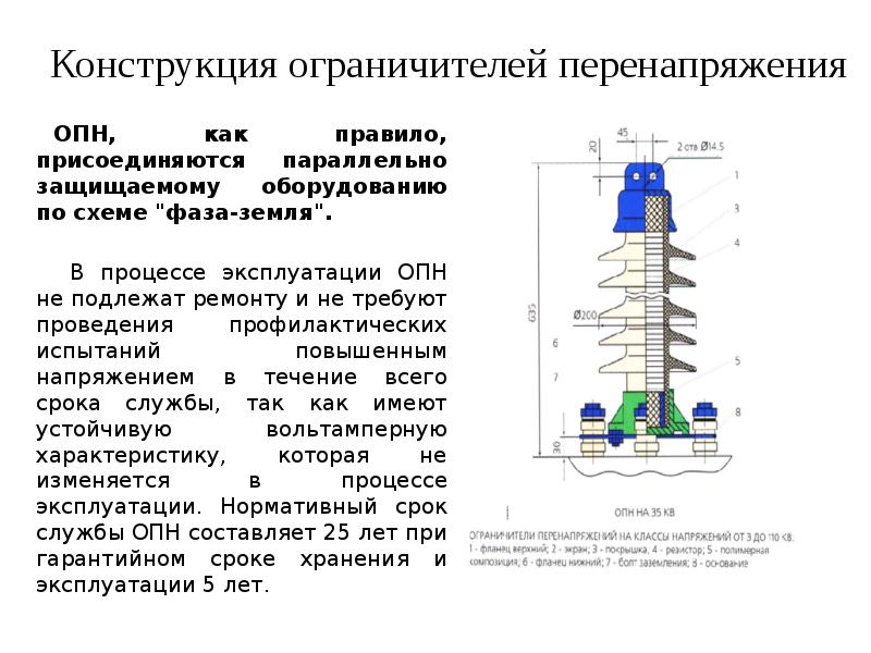 Ограничители перенапряжения презентация