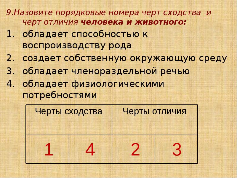 9.Назовите порядковые номера черт сходства и черт отличия человека и животного: