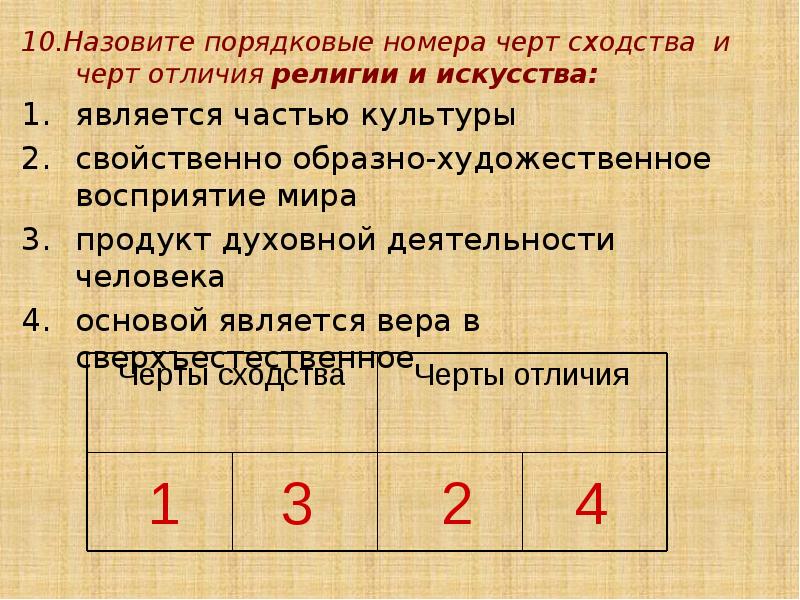 10.Назовите порядковые номера черт сходства и черт отличия религии и искусства: