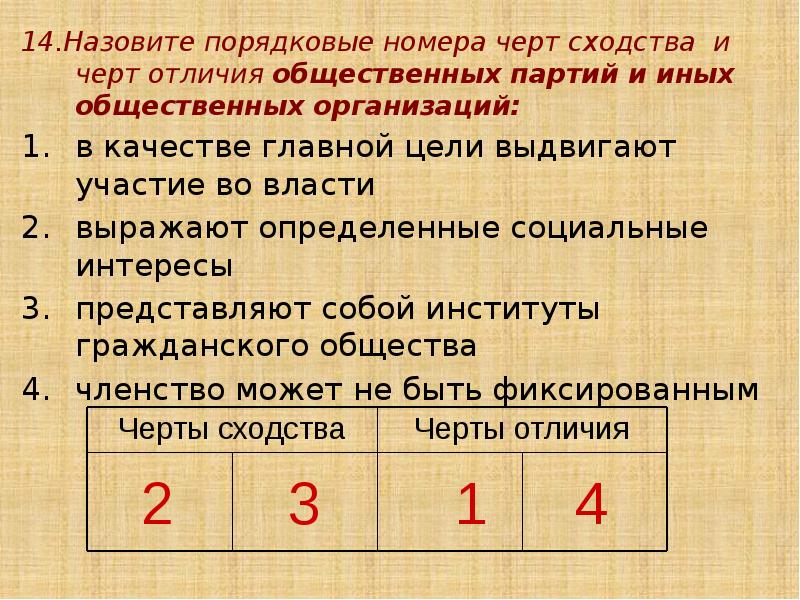 14.Назовите порядковые номера черт сходства и черт отличия общественных партий и
